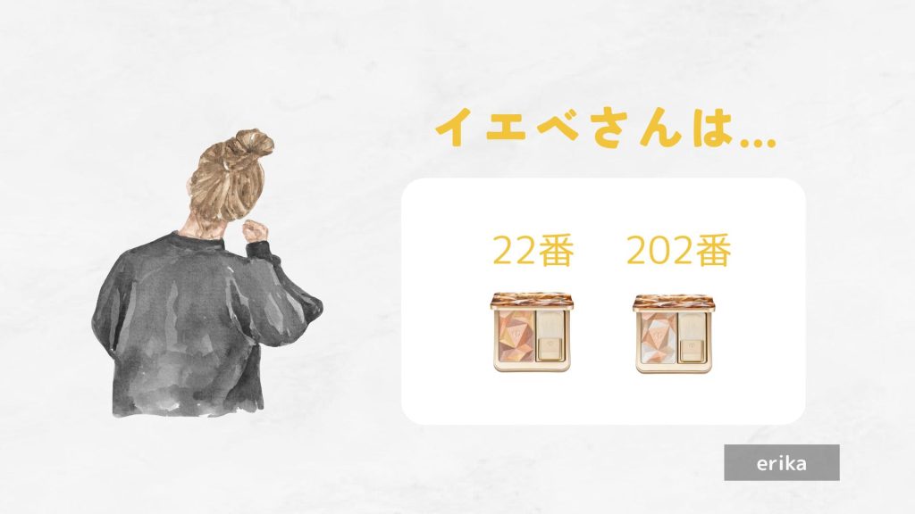 イエベは22番・202番